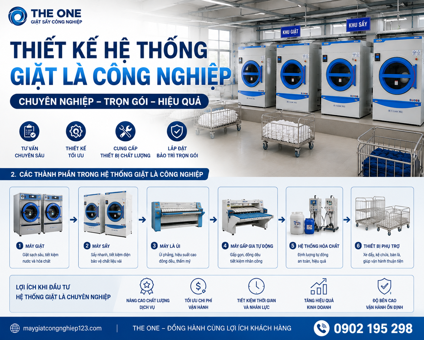 Hệ thống giặt là công nghiệp